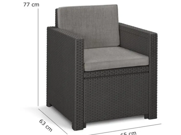 Allibert Victoria - Monaco Loungeset 4-teilig mit 2-sitzer, Sessel und Tisch* Kissenbezüge