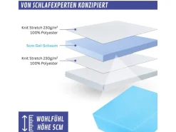 Arensberger Topper Essence 180x200cm* Betten
