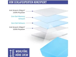 Arensberger Topper Luxury 140x200cm* Betten