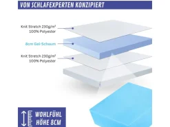 Arensberger Topper Premium 180x200cm* Betten