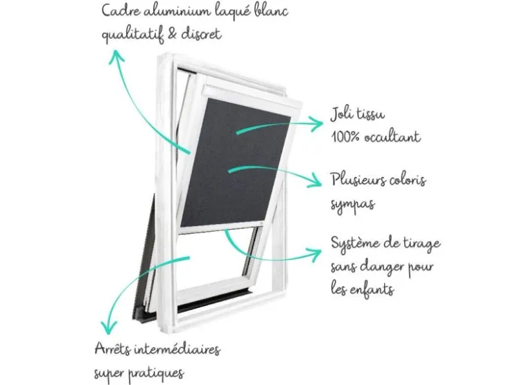 Avosdim Verdunkelungsrollo Weiber Rahmen Für Velux MK06 Anthrazitgraues