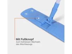 Bestlivings Bodenwischer Komplett Set Mikrofaser Blau Weiß