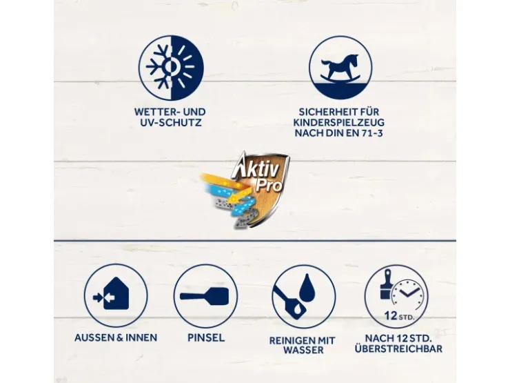 BONDEX Dauerschutz-Farbe seidenglänzend 2,5 l