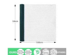 CCLIFE Hühnerzaun Geflügelnetz 45mm Maschenweite 100cm Höhe 15m Länge PVC-Beschichtet* Kleintierbedarf