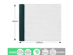 CCLIFE Hühnerzaun Geflügelnetz 45mm Maschenweite 100cm Höhe 25m Länge PVC-Beschichtet
