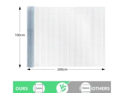 CCLIFE Hühnerzaun Geflügelnetz 6.3mm Maschenweite 100cm Höhe 2m Länge Verzinkt