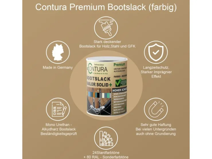 CONTURA Bootslack Farbig Yacht Buntlack Metall Holz GFK Boot Glänzend 2,5 Liter RAL 7016 Analog* Speziallacke|Buntlacke
