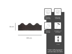 DAPRONA Traufenbelüftungsprofil Wellenförmig 105cm PVC* Insektenschutz