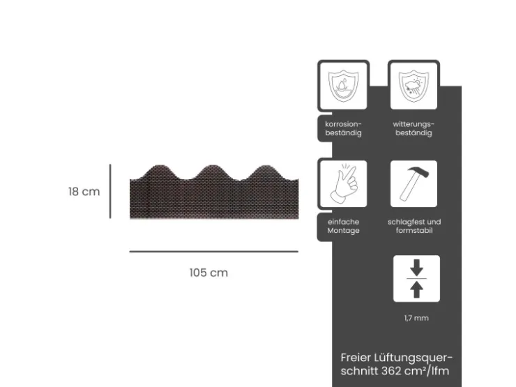 DAPRONA Traufenbelüftungsprofil Wellenförmig 105cm PVC* Insektenschutz