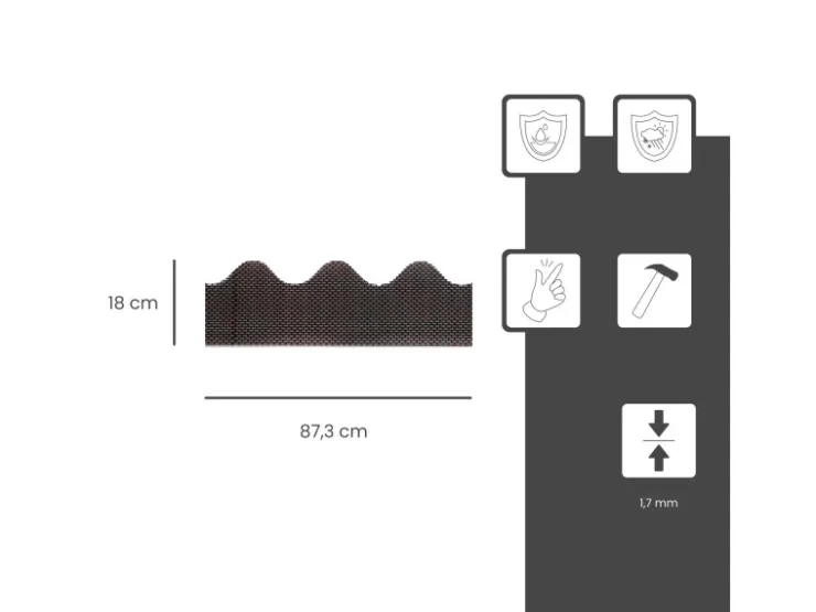 DAPRONA Traufenbelüftungsprofil Wellenförmig 105cm PVC* Insektenschutz