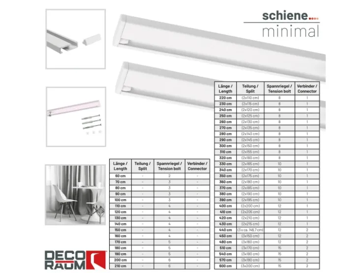 Deco-Raum Gardinenschiene nach Maß 1-Lauf Deckenmontage Minimal 250cm