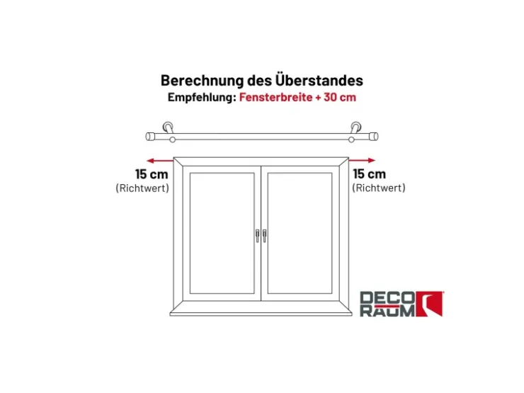 Deco-Raum Gardinenstange nach Maß 1-Lauf Kappe Ø 25mm 190cm* Gardinenstangen