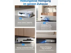 ECOVACS DEEBOT T80 OMNI WHITE mit Selbstreinigender OZMO ROLLER-Wischtechnologie