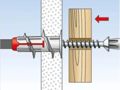 Fischer Gipskartondübel Duoblade S mit Spanplattenschraube je 20 Stück* Gardinenstangen