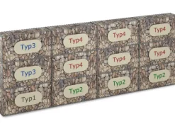 Gabiona Gabione-Anbaukorb Typ 3 80 x 100 x 20 cm Maschenw 5 x 5 cm* Sitzbänke