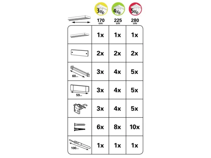 Gardinia Flächenvorhangschiene Komfort Komplett-Set 3-läufig Silber 170 cm* Gardinenschienen