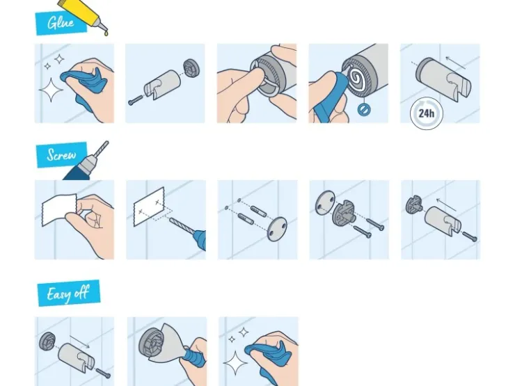 Grohe QuickGlue Set S1 für Wandhalter