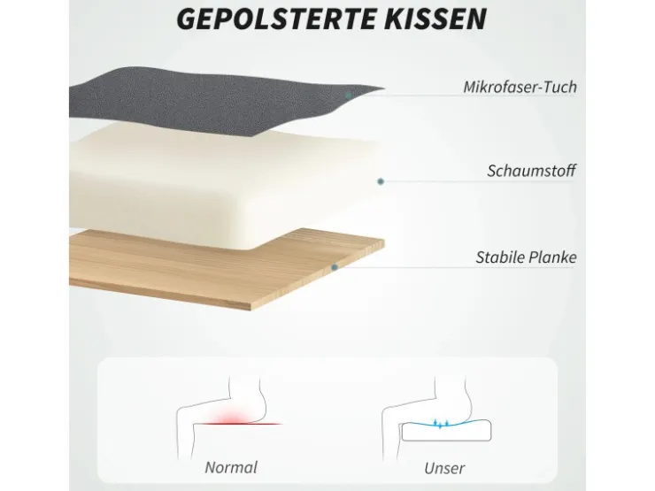 HOMCOM Bürostuhl mit Massagefunktion Mikrofaser-Stoff Schaumstoff 69L x 64B x 112-120H cm Grau* Stühle