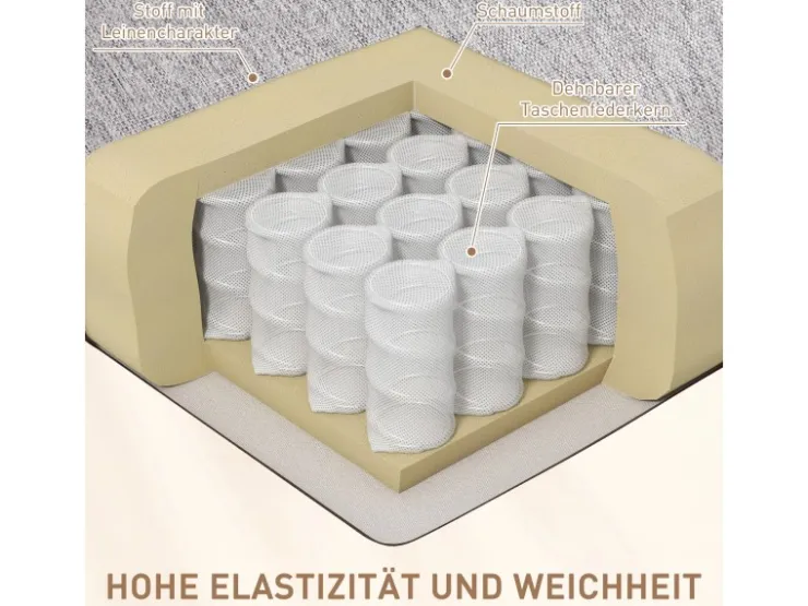 HOMCOM Relaxsessel mit Liegefunktion Fußstütze Taschenfederkern* Sofas
