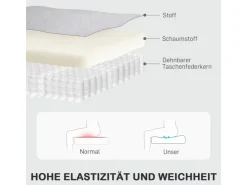 HOMCOM Relaxsessel mit Liegefunktion Polyester 76L x 93B x 103H cm Hellgrau