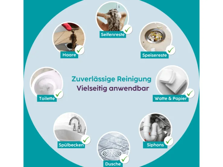 HOTREGA Abfluss Fix Rohrreiniger Konzentrat 1 L