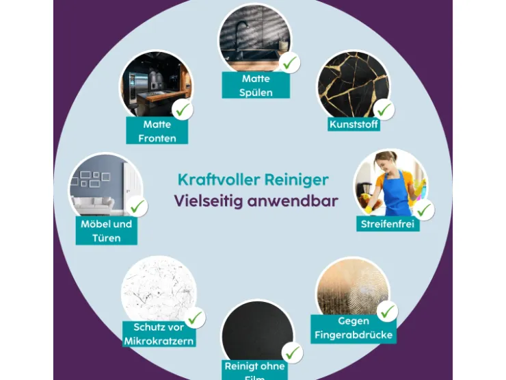 HOTREGA Küchenfronten Reiniger Matt 750 ml* Reinigung