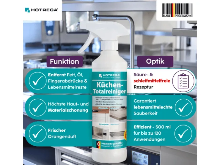 HOTREGA Küchenset Reinigung Und Pflege Hochglanz 5-teilig* Reinigung