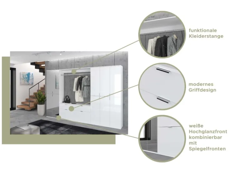 Inn.Furn Garderoben-Set 4-teilig Weiß Hochglanz 243 cm mit Spiegel SystemX* Möbelserien