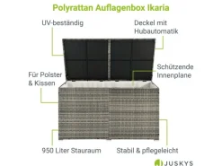 Juskys Polyrattan Gartenmöbel Auflagenbox Ikaria mit Innenplane in* Aufbewahrung|Kissen