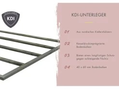 Karibu Saunahaus Jasper* Sitzbänke