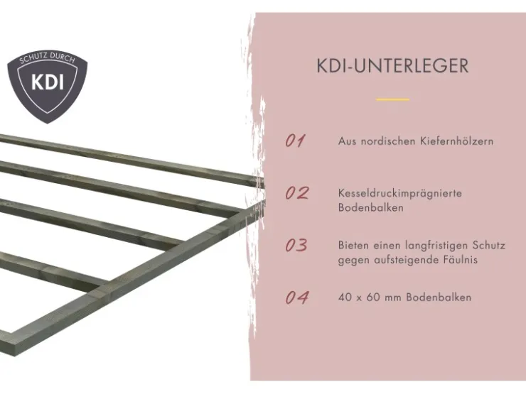 Karibu Saunahaus Jasper* Sitzbänke