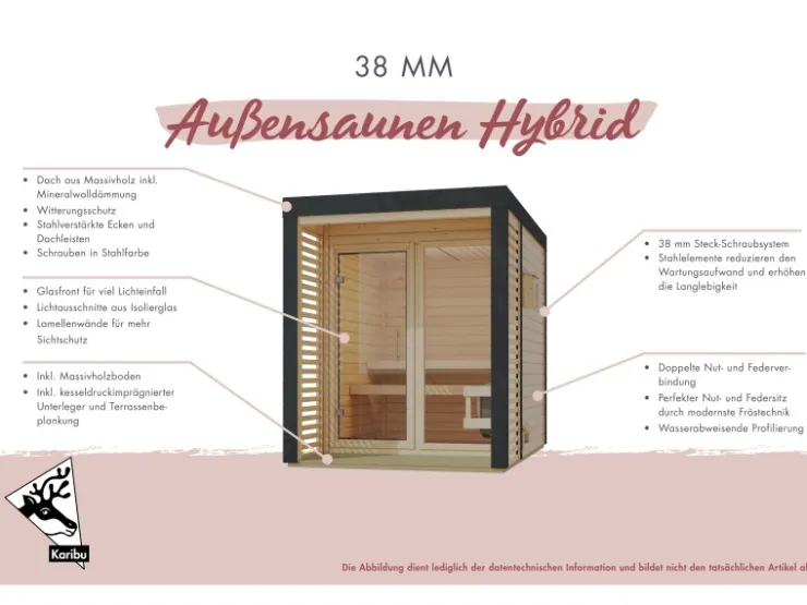 Karibu Saunahaus Seros 3 Anthrazit/Anthrazit* Sitzbänke