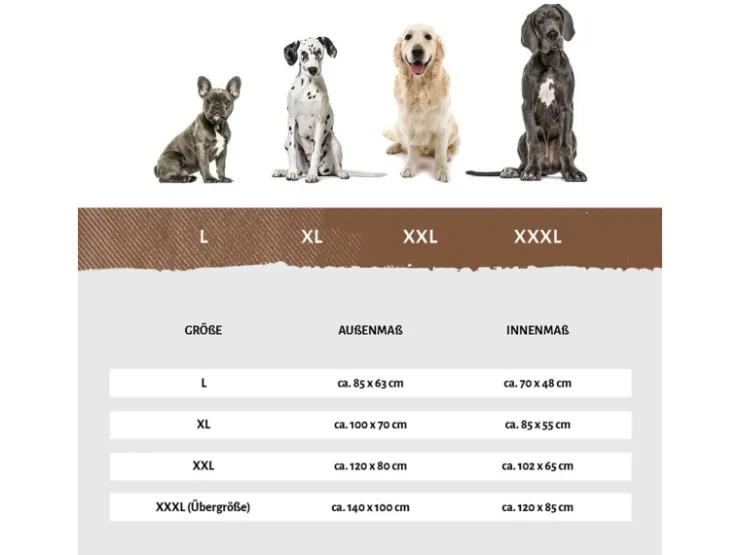 Knuffelwuff Eck Hundebett Winslow Orthopädisch Kunstleder XXL 120 x 80cm Lehne Rechts