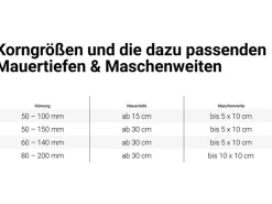 Scherf Marmorbruch Grau-Weiß 50 - 100 mm 1000 kg Big-Bag