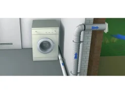Maueranschlussstutzen System 150 mit Rückstauklappe
