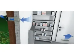 Mauerlüfter mit Anschlussstutzen System 100* Insektenschutz