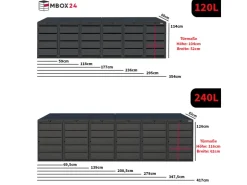 MBOX24 Classic Mülltonnenbox für 4 Mülltonnen (240L) aus Verzinktem Stahl 4er Metall Mülltonnenverkleidung in Anthrazit Robust & Wetterfest* Aufbewahrung
