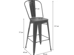 MCW Stehtisch-Set A73 inkl. Holz-Tischplatte Metall 3-teilig Schwarz* Möbelserien