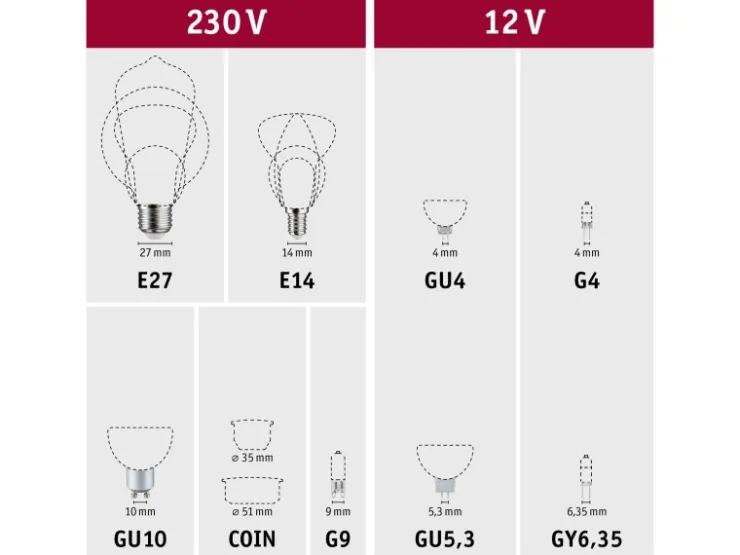 Paulmann LED-Kerze Filament Plug & Shine 24 V 2 W 3000 K Dimmbar* Laternen