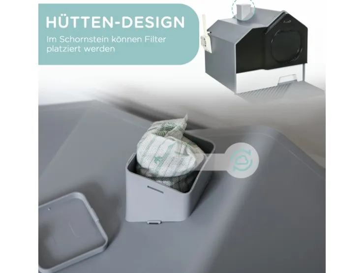 PawHut Katzentoilette mit Bodenwanne Schaufel* Katzenbedarf
