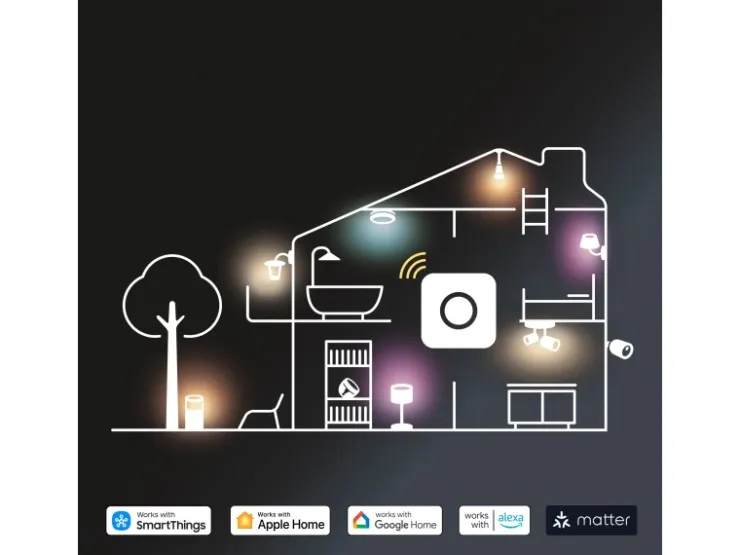 Philips Hue LED-Wallwasher Play CCT 15,7 cm x 9,1 cm Doppelpack* TV-Wände