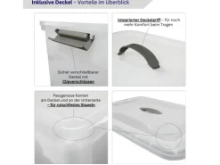 PROREGAL Aufbewahrungsbox Mit Deckel 30L 4er Set Klein Transparent Stapelbar Kunststoffbox Verschlussclips Stapelbox Aufbewahrungsbehälter Büro* Aufbewahrung
