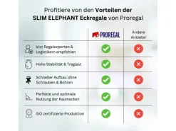 PROREGAL Eckregal Slim Elephant HxBxT 180 x 90 x 45 cm Fachlast 250 kg