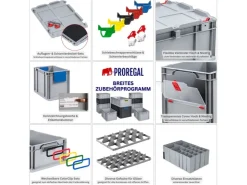 PROREGAL Eurobox Nextgen Portable HxBxT 335x 40 x 60 cm 65 Liter Eurobehälter Transportbox Transportbehälter Stapelbehälter* Aufbewahrung