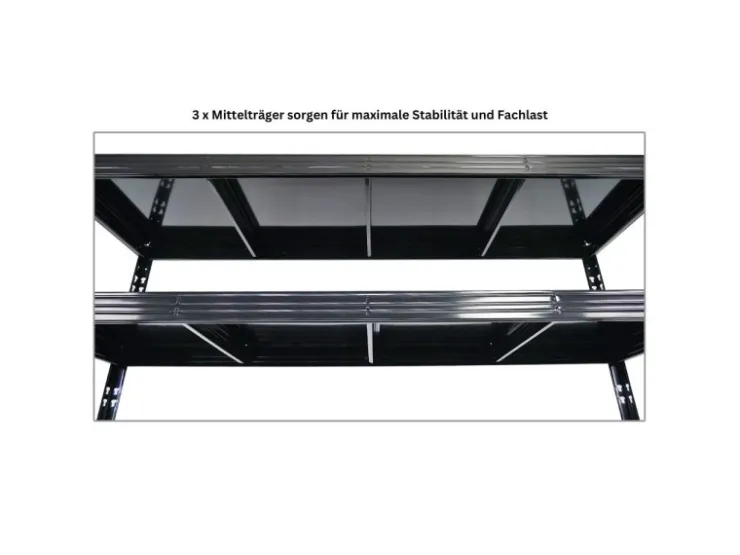 PROREGAL Mega Deal 5x Profi Schwerlastregal Rhino HxBxT 180x200x60cm 4 Stahlplatten-Ebenen Fachlast 500kg Schwarz* Regalsysteme