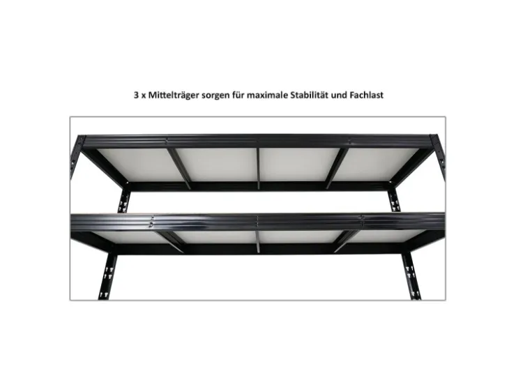 PROREGAL Profi Schwerlastregal Rhino HxBxT 200x200x60cm 4 Melamin-Ebenen 16mm Fachlast 500kg Stecksystem Lagerregal Steckregal* Regale Schwarz|Schwerlastregal