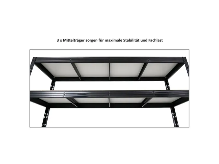 PROREGAL Profi Schwerlastregal Rhino HxBxT 180 x 200 x 60 cm 5 Spanplatten-Ebenen 8mm Fachlast 500 kg