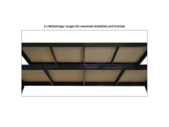 PROREGAL Profi Schwerlastregal Rhino HxBxT 180x240x60cm 4 Spanplatten-Ebenen 8mm Fachlast 450kg Stecksystem Lagerregal Regalsystem* Regalsysteme