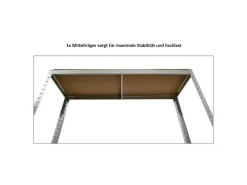 PROREGAL Reifenregal RAGNAR HxBxT 180 x 120 x 40cm Bis Zu 8 Reifen Auf 2 Ebenen + Ablage 265kg Fachlast* Kellerregale