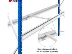 PROREGAL Weitspannregal Maximus Pro Grundregal HxBxT 250 x 200 x 50 cm 2 Ebenen Spanplatten Fachboden Fachlast 690 kg Lichtblau & Lichtgrau* Büroregale